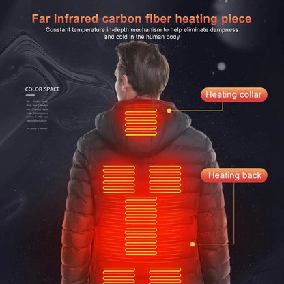 ThermoMax Heat-Up Winter Jacket - Zelfverwarmende Jas