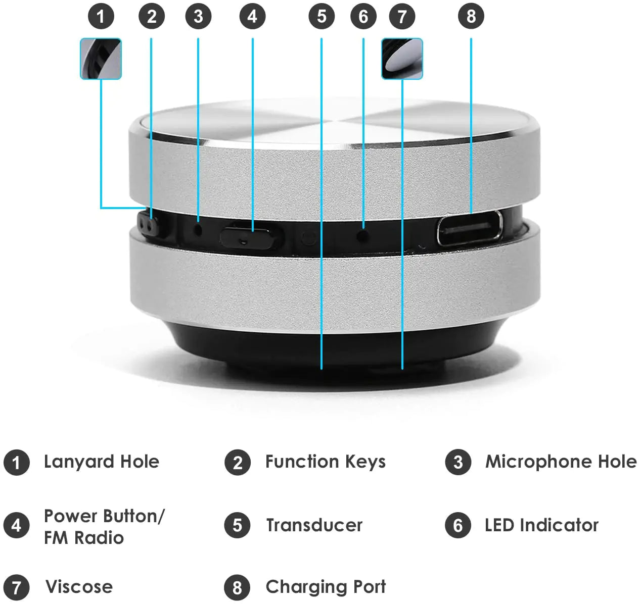 Muur speaker